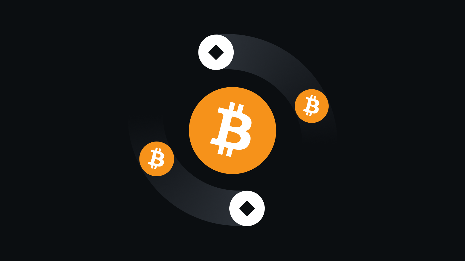 安全高效交易，掌握数字资产未来